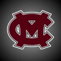 Mid-Carolina Athletics